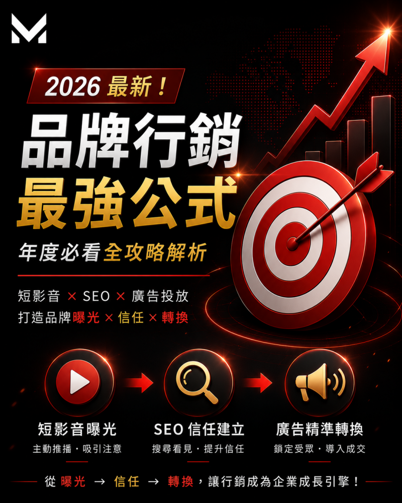 2026最新！品牌行銷最強公式｜年度必看全攻略解析