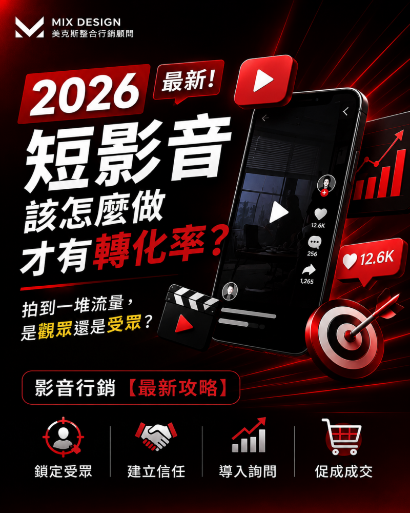 2026最新！短影音該怎麼做才有轉化率？拍到一堆流量，是觀眾還是受眾？影音行銷【最新攻略】