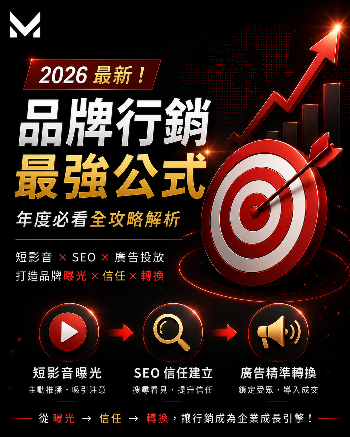 美克斯整合行銷顧問提供台中行銷顧問、AI SEO、SEO 優化、網站架設、企業官網、品牌顧問、Meta 廣告與影音行銷服務，協助企業提升搜尋曝光、品牌信任與網路轉換成效 2026 SEO | AI SEO | AI 搜尋 | SEO 優化 | 內容行銷 | 技術 SEO | 結構化資料|台中行銷顧問公司 | 台中行銷顧問 | 整合行銷 | 台中顧問公司 | SEO | Meta 廣告 | 影音行銷 | 台中品牌行銷