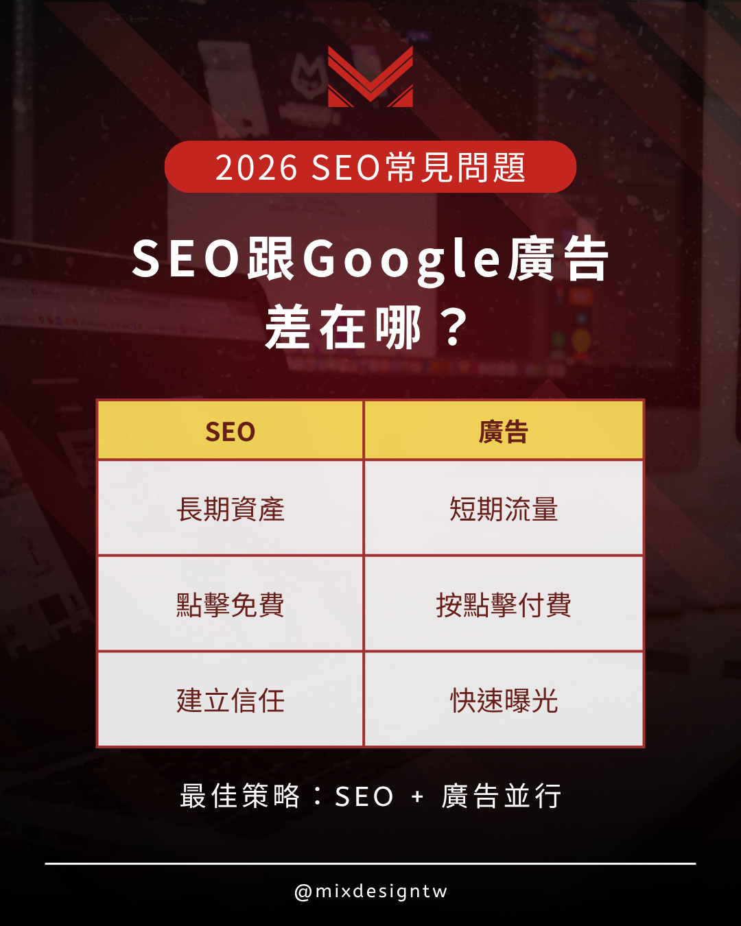 2026 SEO | AI SEO | AI 搜尋 | SEO 優化 | 內容行銷 | 技術 SEO | 結構化資料|台中行銷顧問公司 | 台中行銷顧問 | 整合行銷 | 台中顧問公司 | SEO | Meta 廣告 | 影音行銷 | 台中品牌行銷