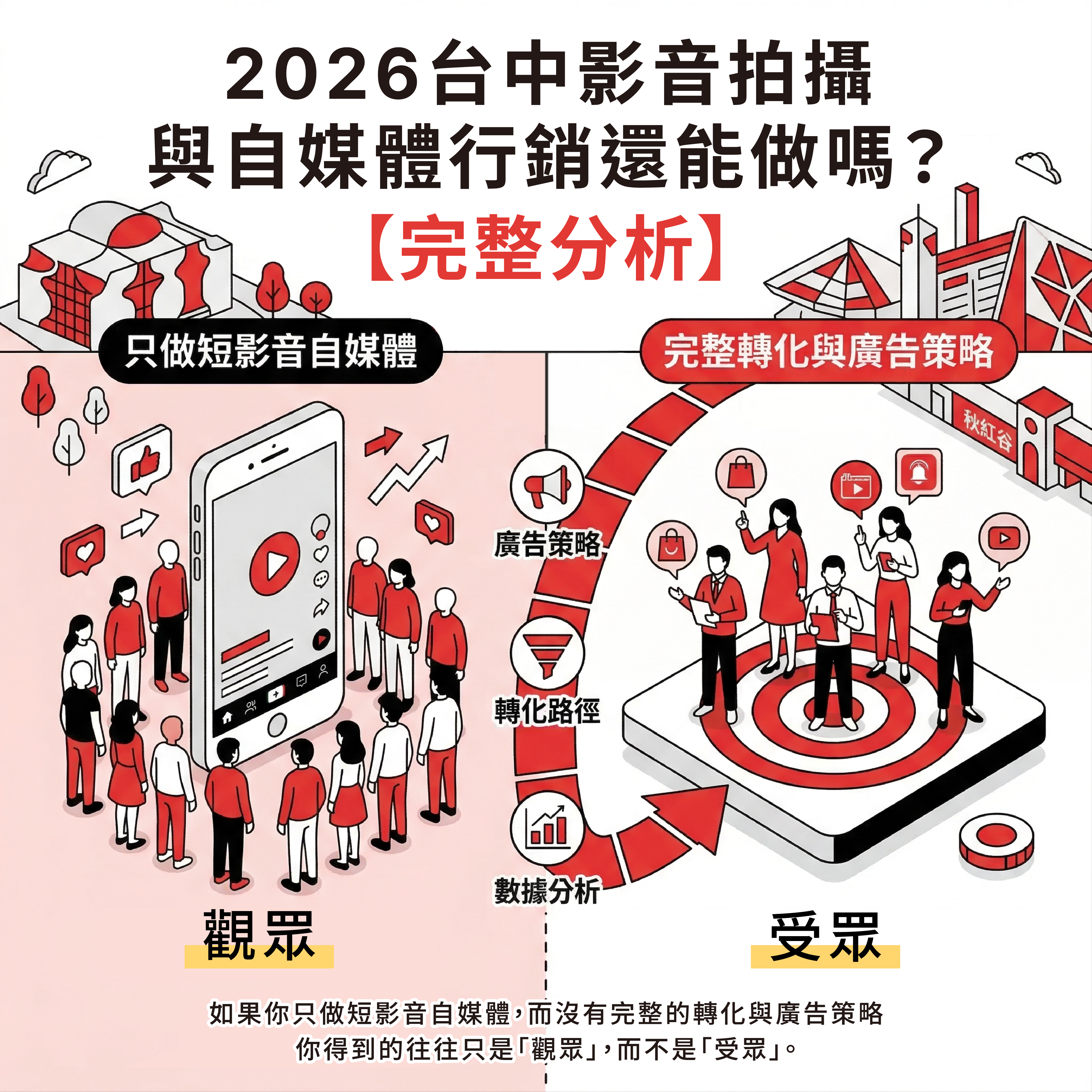 2026 SEO | AI SEO | AI 搜尋 | SEO 優化 | 內容行銷 | 技術 SEO | 結構化資料|台中行銷顧問公司 | 台中行銷顧問 | 整合行銷 | 台中顧問公司 | SEO | Meta 廣告 | 影音行銷 | 台中品牌行銷