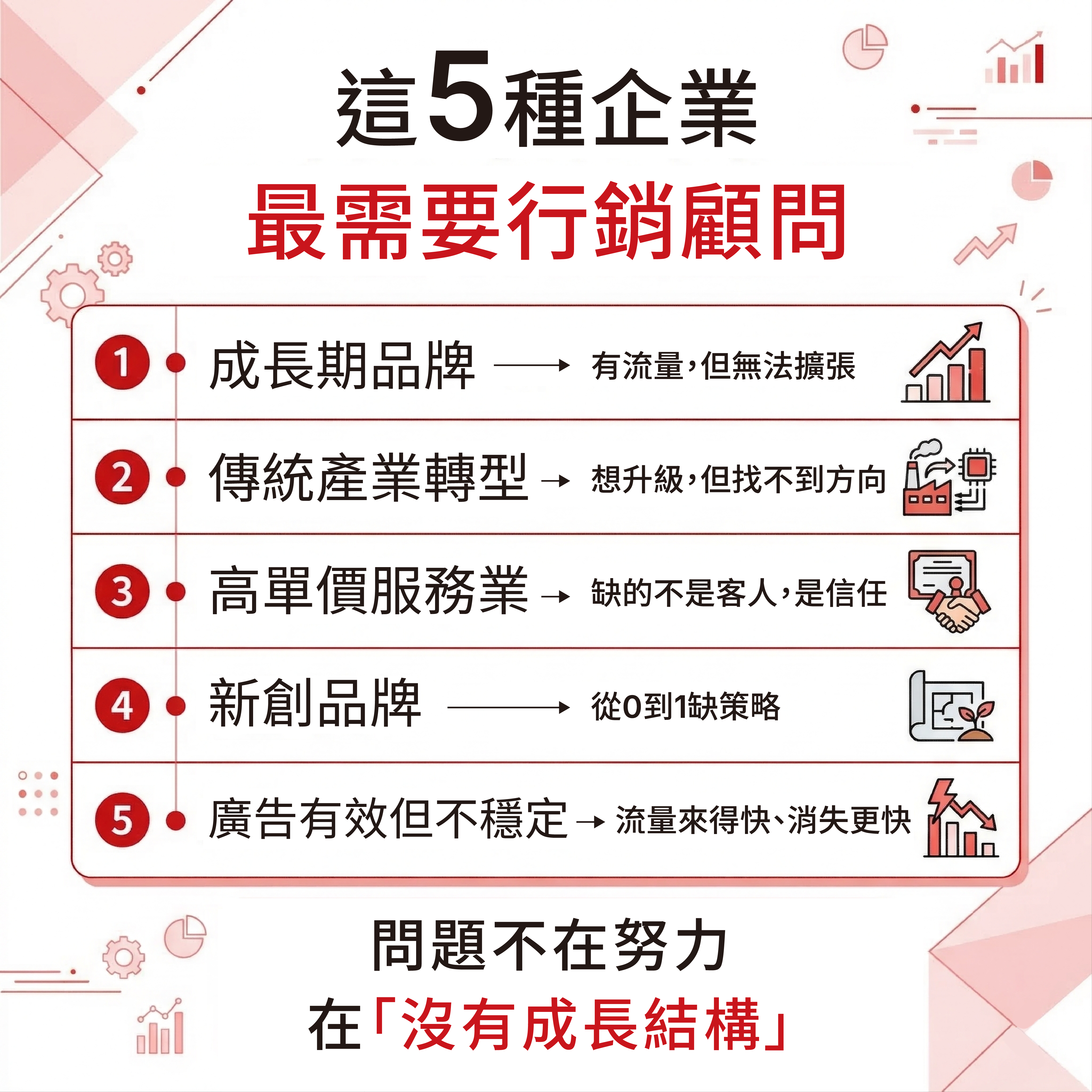 2026 SEO | AI SEO | AI 搜尋 | SEO 優化 | 內容行銷 | 技術 SEO | 結構化資料|台中行銷顧問公司 | 台中行銷顧問 | 整合行銷 | 台中顧問公司 | SEO | Meta 廣告 | 影音行銷 | 台中品牌行銷