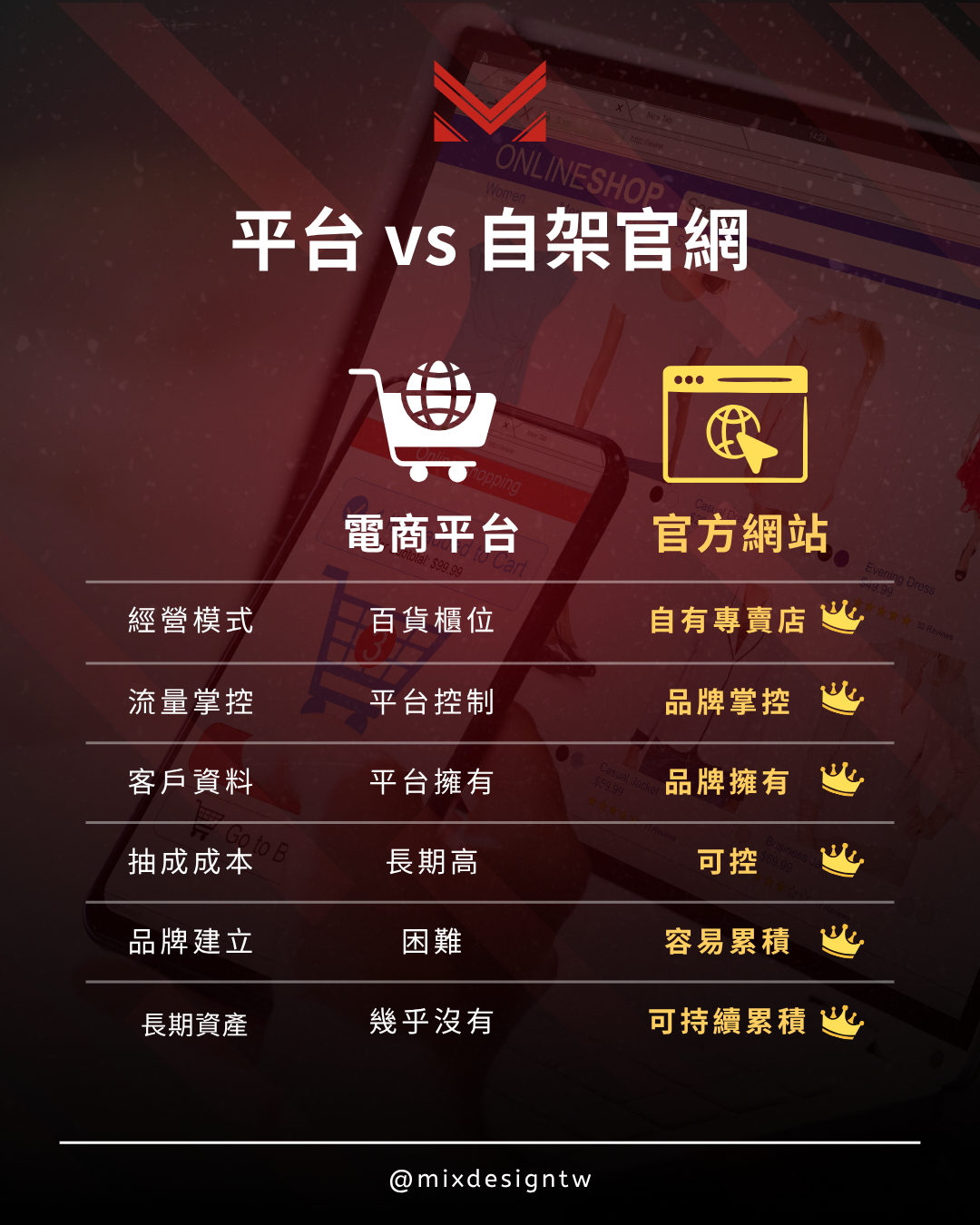 2026 SEO | AI SEO | AI 搜尋 | SEO 優化 | 內容行銷 | 技術 SEO | 結構化資料|台中行銷顧問公司 | 台中行銷顧問 | 整合行銷 | 台中顧問公司 | SEO | Meta 廣告 | 影音行銷 | 台中品牌行銷