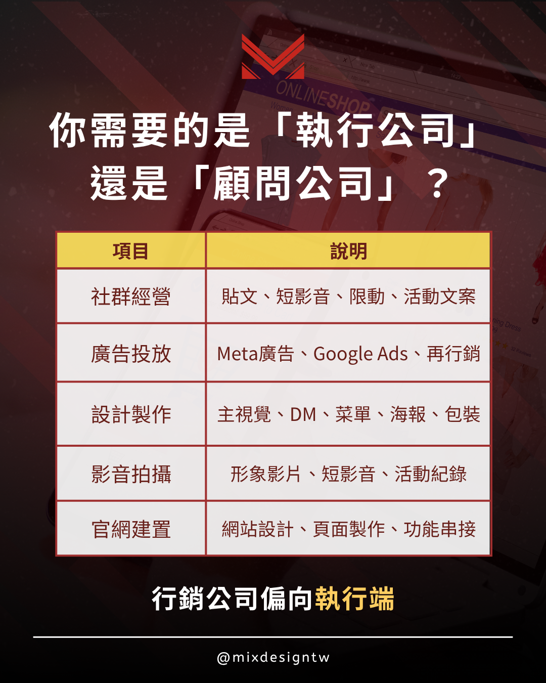 2026 SEO | AI SEO | AI 搜尋 | SEO 優化 | 內容行銷 | 技術 SEO | 結構化資料|台中行銷顧問公司 | 台中行銷顧問 | 整合行銷 | 台中顧問公司 | SEO | Meta 廣告 | 影音行銷 | 台中品牌行銷