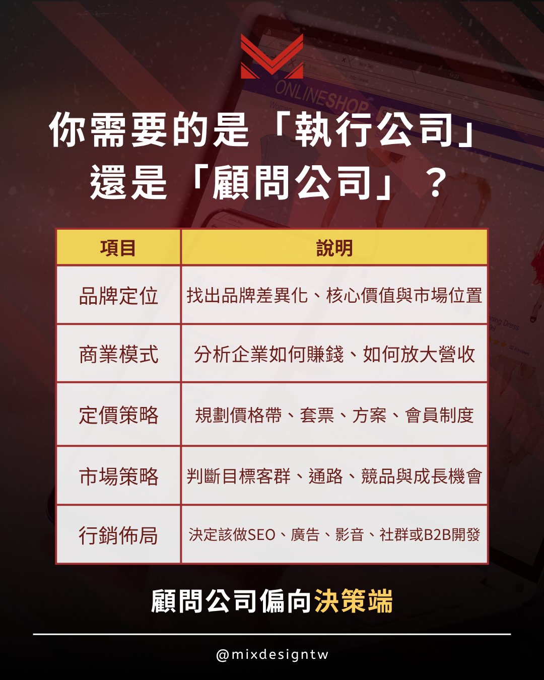 2026 SEO | AI SEO | AI 搜尋 | SEO 優化 | 內容行銷 | 技術 SEO | 結構化資料|台中行銷顧問公司 | 台中行銷顧問 | 整合行銷 | 台中顧問公司 | SEO | Meta 廣告 | 影音行銷 | 台中品牌行銷