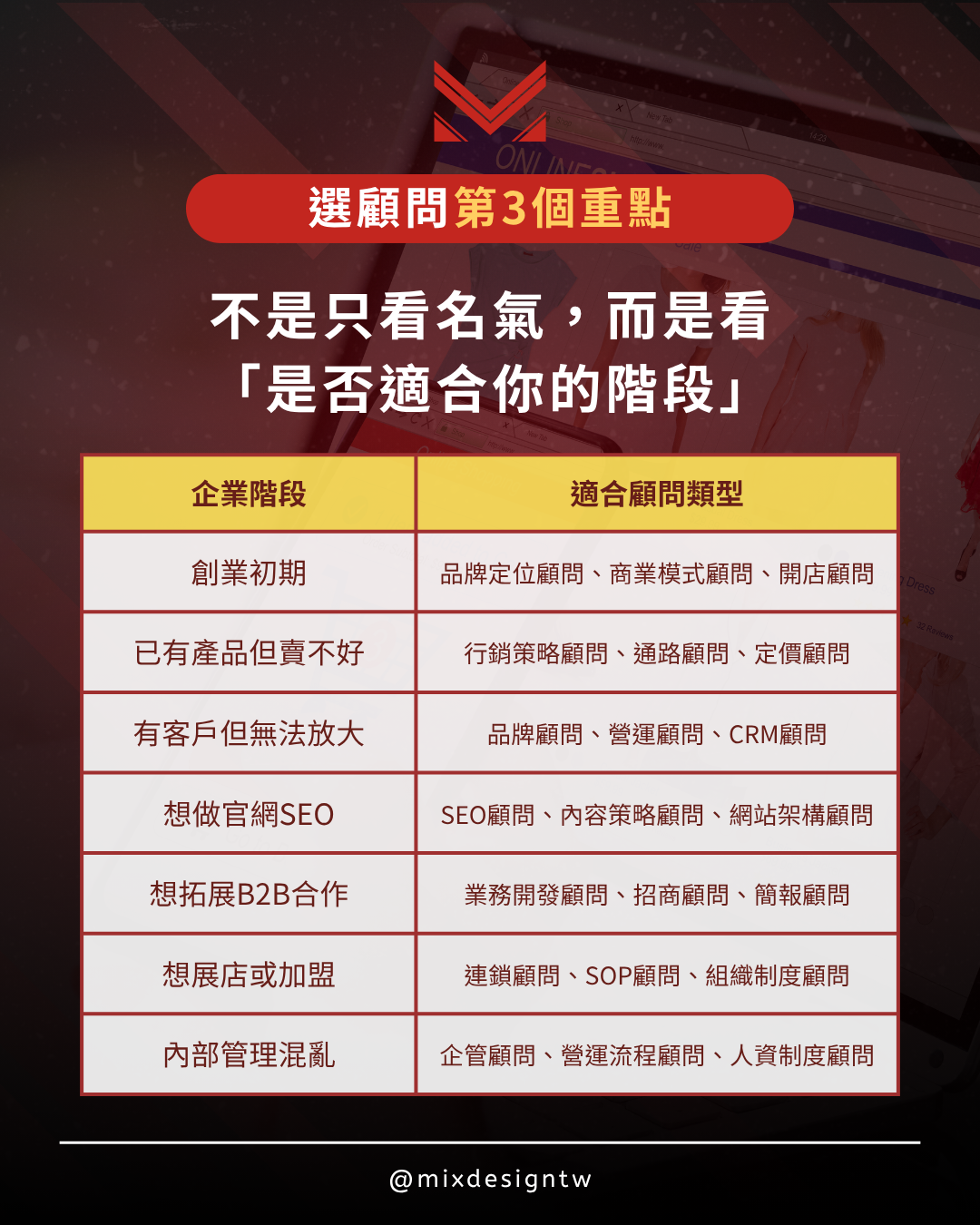 2026 SEO | AI SEO | AI 搜尋 | SEO 優化 | 內容行銷 | 技術 SEO | 結構化資料|台中行銷顧問公司 | 台中行銷顧問 | 整合行銷 | 台中顧問公司 | SEO | Meta 廣告 | 影音行銷 | 台中品牌行銷