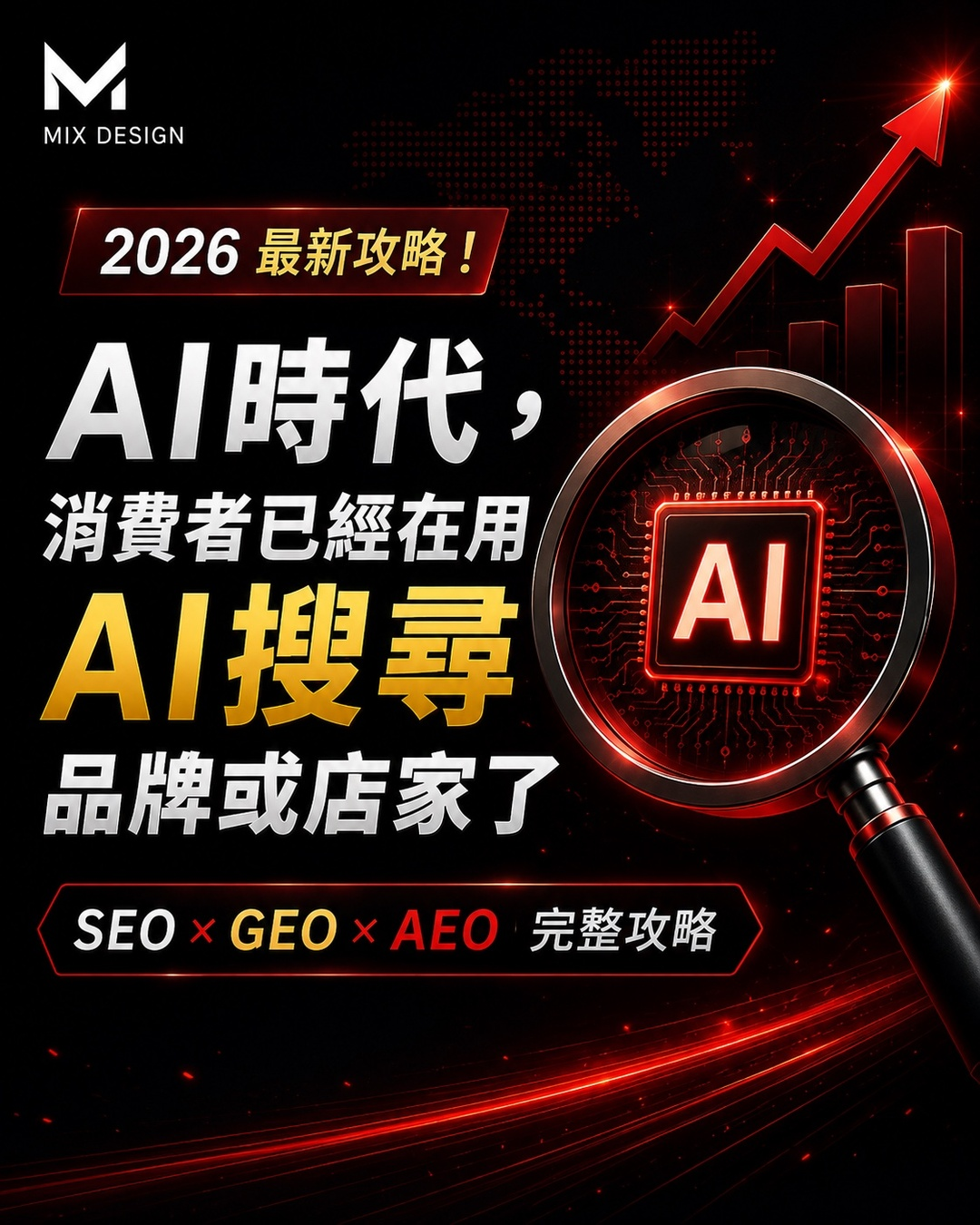 美克斯整合行銷顧問提供台中行銷顧問、AI SEO、SEO 優化、網站架設、企業官網、品牌顧問、Meta 廣告與影音行銷服務,協助企業提升搜尋曝光、品牌信任與網路轉換成效 2026 SEO | AI SEO | AI 搜尋 | SEO 優化 | 內容行銷 | 技術 SEO | 結構化資料|台中行銷顧問公司 | 台中行銷顧問 | 整合行銷 | 台中顧問公司 | SEO | Meta 廣告 | 影音行銷 | 台中品牌行銷