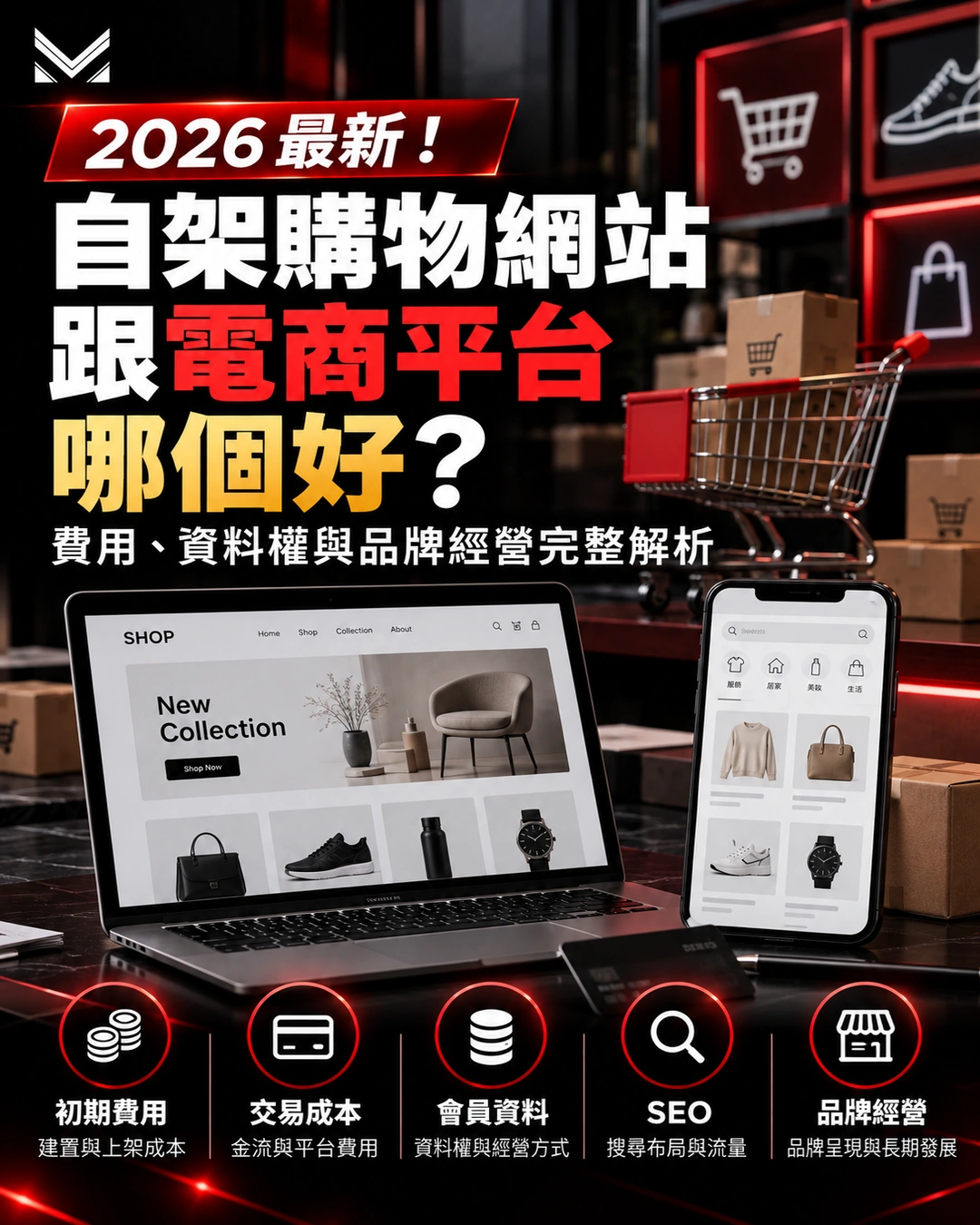 自架購物網站跟電商平台哪個好？完整比較建置費用、交易成本、會員資料、SEO、品牌呈現與長期經營差異。規劃品牌官網或電商網站，美克斯整合行銷提供台中網站架設、SEO與電商網站建置諮詢，協助企業選擇適合的銷售模式。