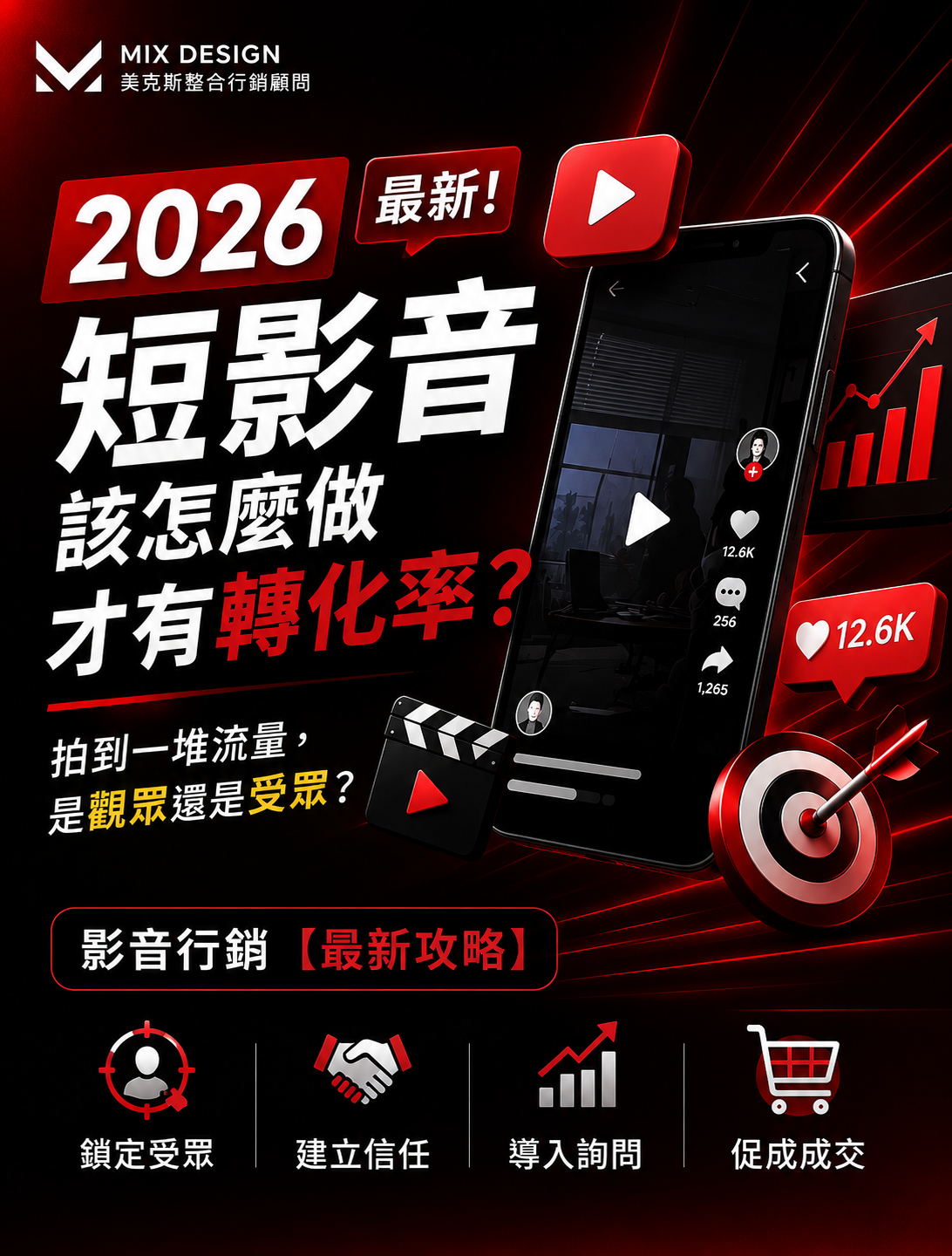 美克斯整合行銷顧問提供台中整合行銷、品牌顧問、SEO 優化、內容行銷、Meta 廣告、影音行銷、網站架設與企業官網規劃服務,協助品牌提升市場定位、搜尋曝光、廣告成效與詢問轉換。 2026 SEO | AI SEO | AI 搜尋 | SEO 優化 | 內容行銷 | 技術 SEO | 結構化資料|台中行銷顧問公司 | 台中行銷顧問 | 整合行銷 | 台中顧問公司 | SEO | Meta 廣告 | 影音行銷 | 台中品牌行銷