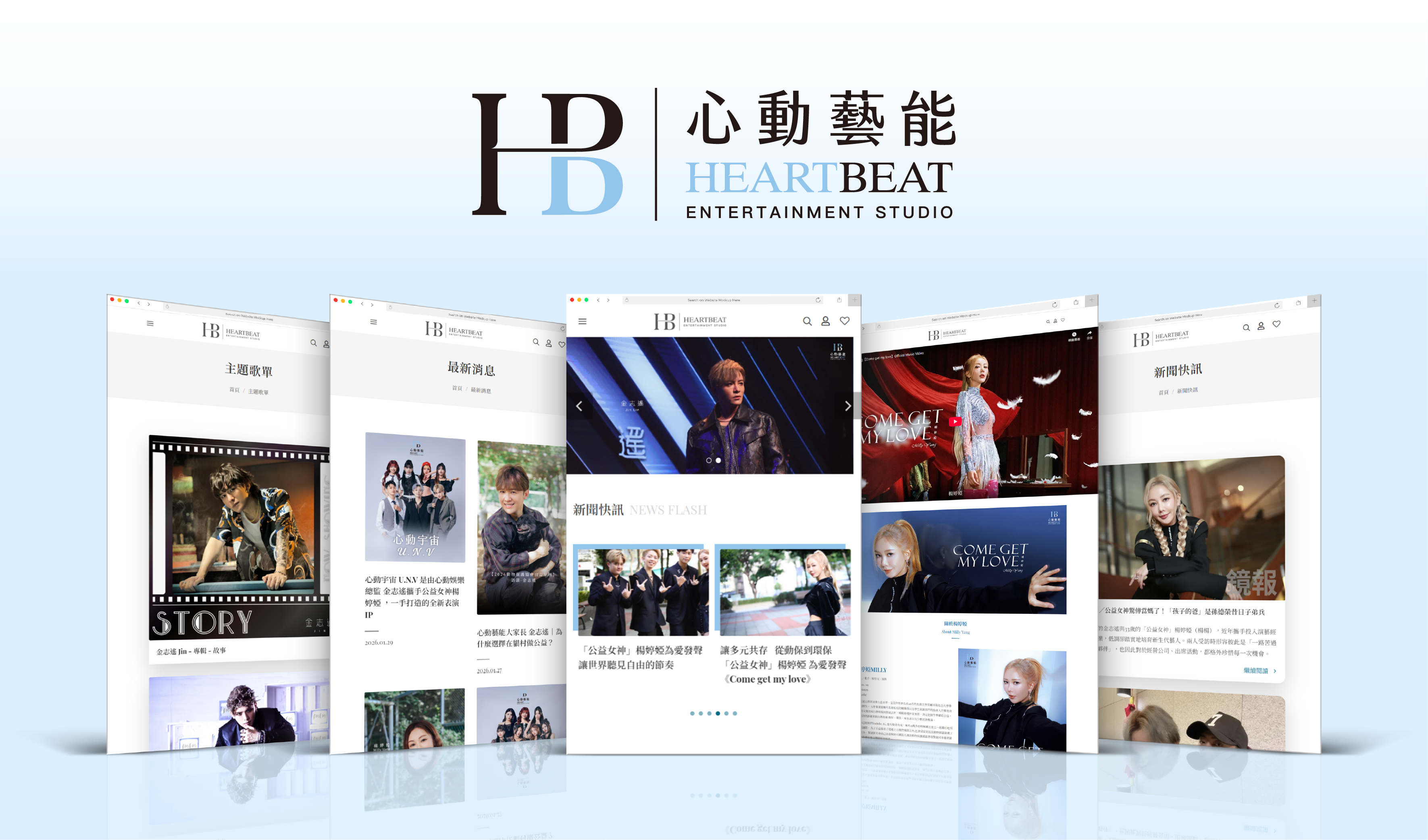 影像